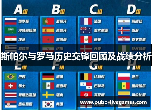 斯帕尔与罗马历史交锋回顾及战绩分析